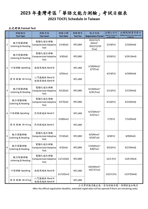 【考試】2023年華語文能力測驗(TOCFL)正式考試時程表圖片