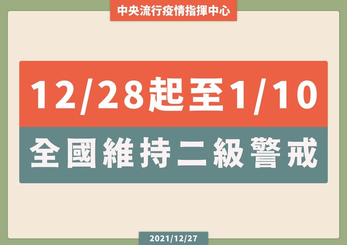 2021/12/28-2022/01/10Maintain secondary alert nationwideImage